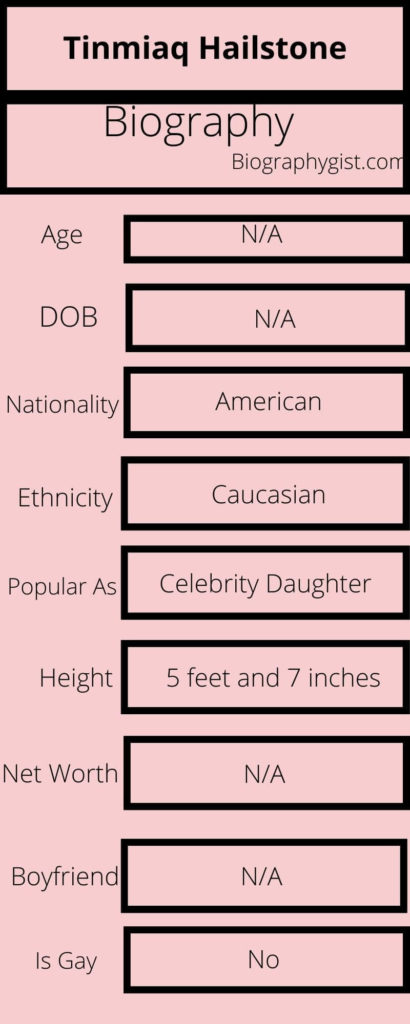 Tinmiaq Hailstone Biography Infographic