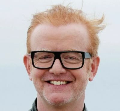 Christopher James Evans