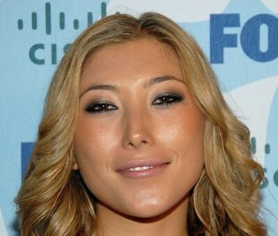 Dichen Lachman