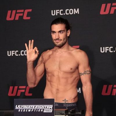 Elias Theodorou Height