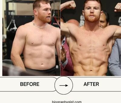 Canelo Alvarez Weight Loss