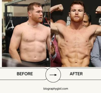 Canelo Alvarez Weight Loss