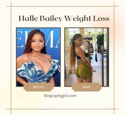 Halle Bailey Weight Loss